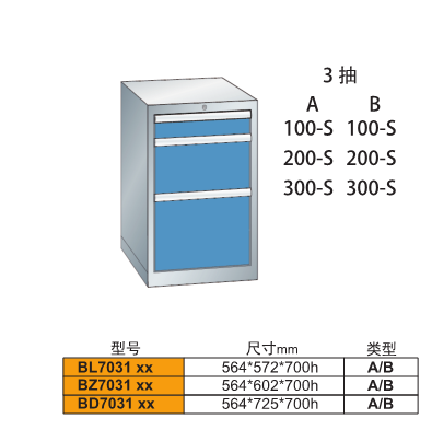 B-7031三抽重型车间工具柜