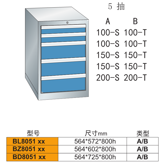 B-8051抽屉式车间重型工具柜